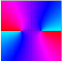 Cutting mathematical sheets
