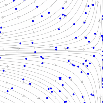 Frequency response of seed particles in particle image&nbsp;velocimetry